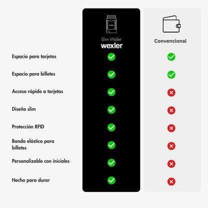 SLIM WALLET - Wexler