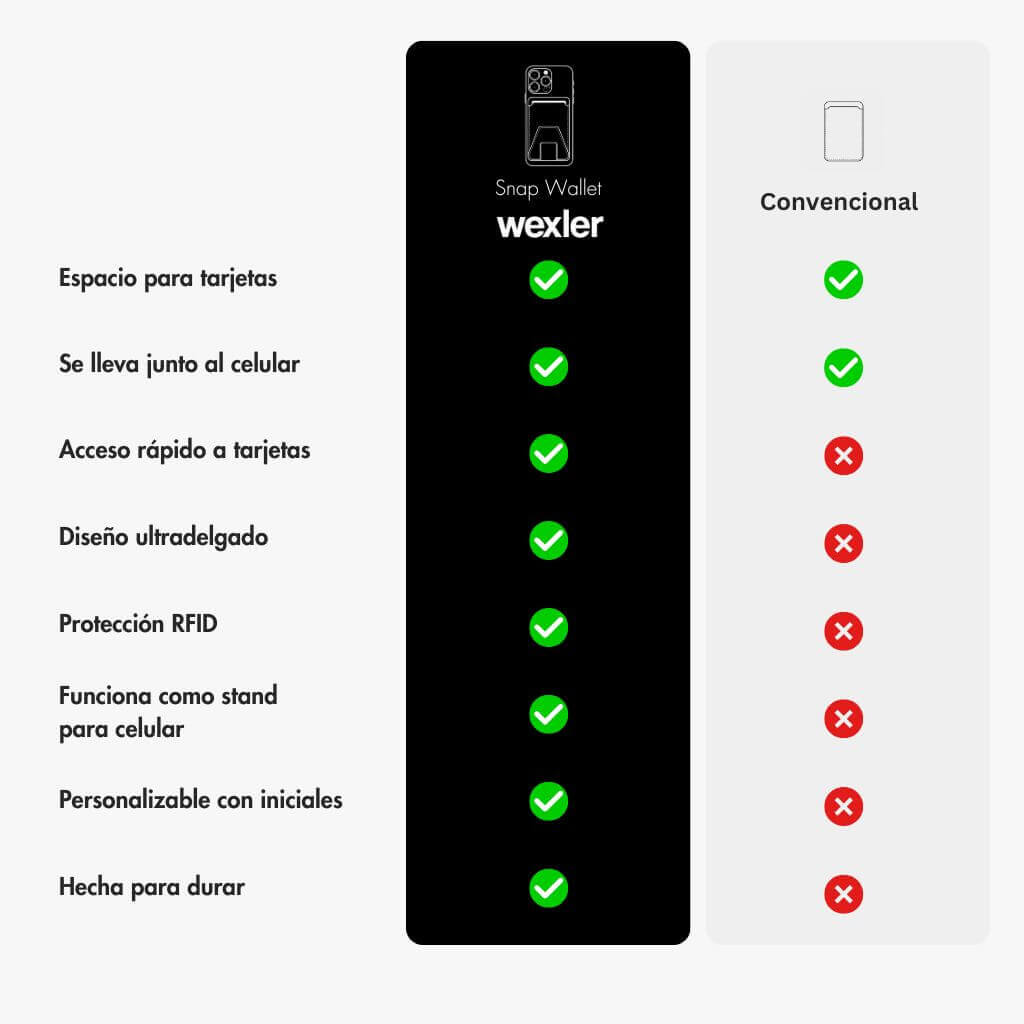 SNAP WALLET